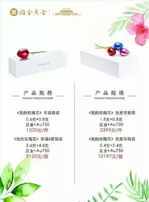 【建行金&middot;新品】猪年贺岁礼,颜值担当、投资首选!